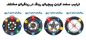 4 دلایل تعویض لاستیک